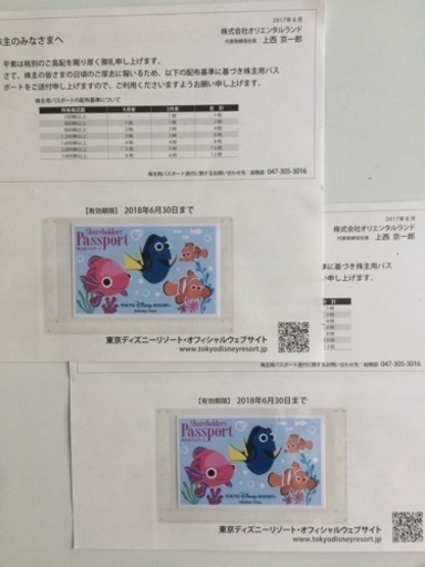ディズニー株主優待券