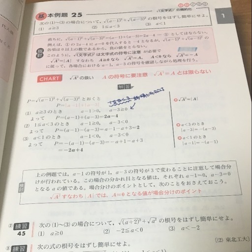 青チャート 二冊セット あいえぬ 厚木の参考書の中古あげます 譲ります ジモティーで不用品の処分