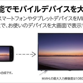 43型4Kディスプレイ（ドウシシャD431US・使用頻度の少ない優良品