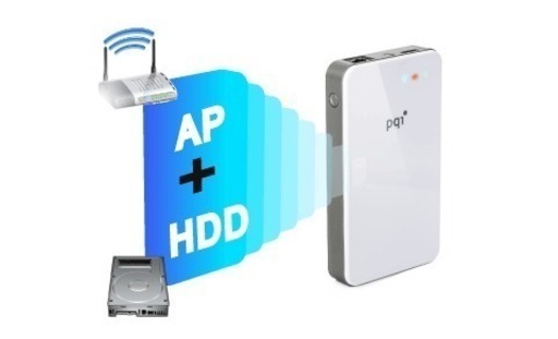 PQi Air Bank+　(1TB容量のアクセスポイント＋モバイルHDD）