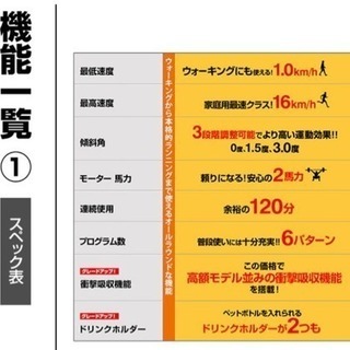 トレッドミル ルームランナー 【値下げしました】