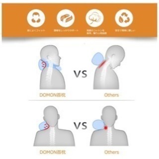 移動のお供に ネックピロー 普段使いとしてご自宅でも ながさきさん 九大学研都市の生活雑貨の中古あげます 譲ります ジモティーで不用品の処分