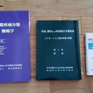 半額以下診療情報管理士テキスト とことこ 小田原の医学 薬学 看護の中古あげます 譲ります ジモティーで不用品の処分 半額以下診療情報管理士テキスト とことこ 小田原の医学 薬学 看護の中古あげます 譲ります ジモティーで不用品の処分