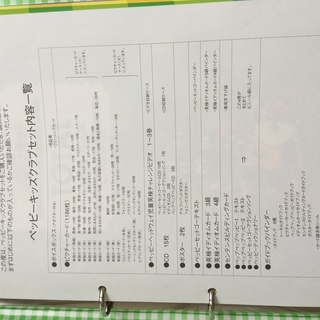 ペッピーキッズクラブ教材セット