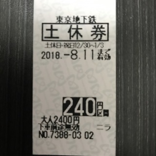 東京メトロ（東京地下鉄）２４０円区間　土休回数券　お譲りいたします 