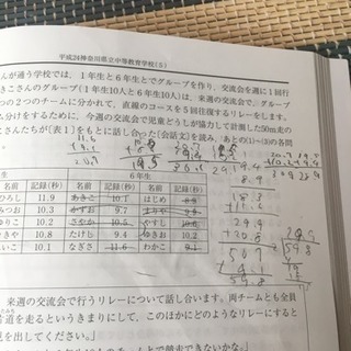 神奈川県立相模原 平塚中等教育学校 過去問 ユッキーナ47 香川の参考書の中古あげます 譲ります ジモティーで不用品の処分 神奈川県立相模原 平塚中等教育学校 過去問 ユッキーナ47 香川の参考書の中古あげます 譲ります ジモティーで不用品の処分