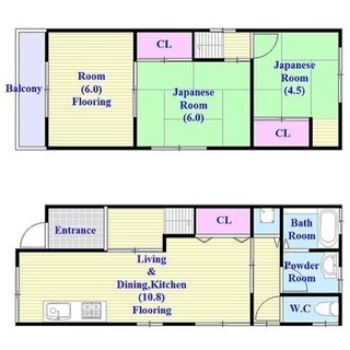 戸建が6万円