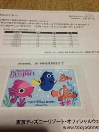 ディズニーランド株主優待券　１名分　期限～6/30まで