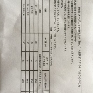 【商品名】ホレ(Holle)　オーガニック粉ミルク　Step 1（0-6カ月）400g ✖︎3箱セット