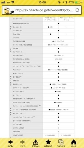 日立 プラズマ テレビ 42型 Wooo