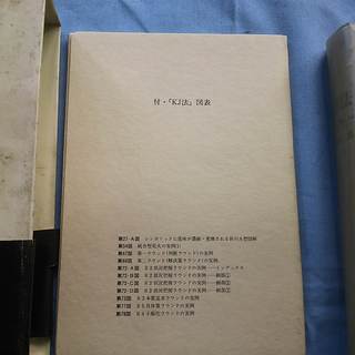 KJ法―渾沌をして語らしめる 川喜田 二郎 (著) 中央公論社刊 （