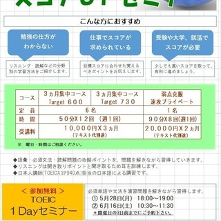 弱点克服でスコアup　英会話・資格試験（英検・TOEIC）対策　ー　子供から大学生・社会人まで　の画像