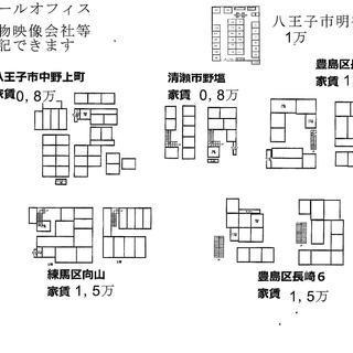 登記古物等OK　0.8万～　個室鍵つきです