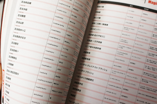 必殺技辞典 既存作品の主要必殺技辞典 5 29まで Suzuki 京都の参考書の中古あげます 譲ります ジモティーで不用品の処分 必殺技辞典 既存作品の主要必殺技辞典 5 29まで Suzuki 京都の参考書の中古あげます 譲ります ジモティーで不用品の処分