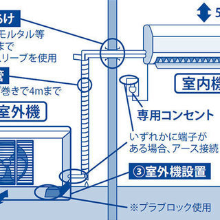 リサイクルショップのダイトーです。 札幌市内のお客様限定　設置見積もり無料。 新品エアコン　販売＆設置セール。① - 札幌市