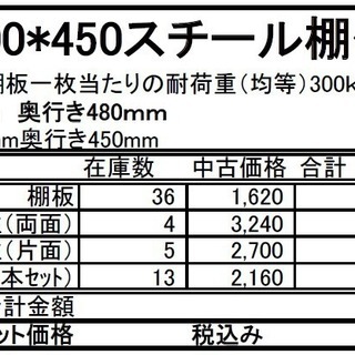 ノンボルト　天地６段スチール棚　フルセット（ばら売り可）『美品中古』【リサイクルショップサルフ】