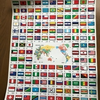 世界 国旗 英語ポスター&フルーツ