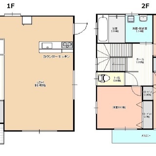 ★戸建てプランあり　土地・建物込　2,250万円　3LDK★　土...