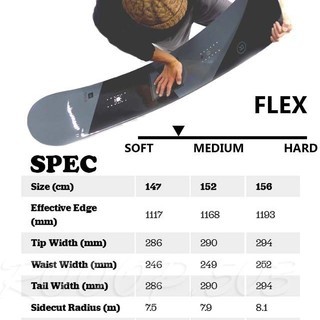 新品 スノーボード RIDE ライド AGENDA 152cm 保証書付き