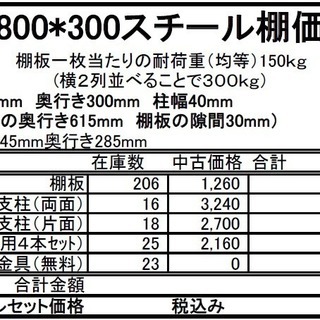 サカエ　ノンボルト　天地８段スチール棚　フルセット（ばら売り可）『美品中古』【リサイクルショップサルフ】