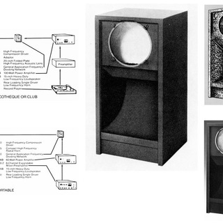 JBL 4530BK バックロードホーンスピーカーBOX国産箱