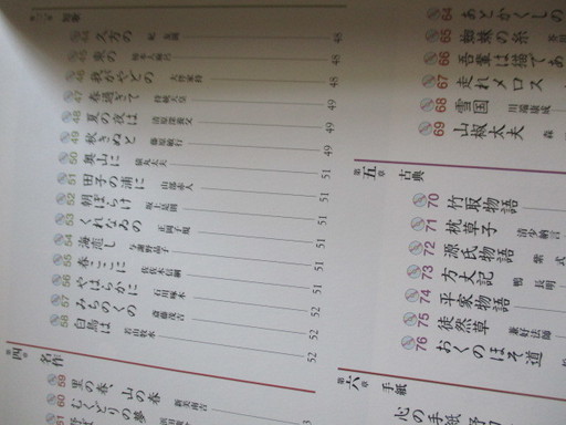 未使用美しい日本語のしらべｃｄ付童謡俳句短歌古典作品集 City 富士松の歴史 心理 教育の中古あげます 譲ります ジモティーで不用品の処分