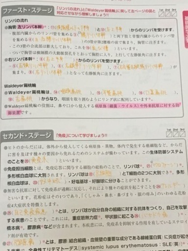 お届けも可 診療放射線技師 グリーンノート 基礎編 Sato 熊谷の医学 薬学 看護の中古あげます 譲ります ジモティーで不用品の処分 お届けも可 診療放射線技師 グリーンノート 基礎編 Sato 熊谷の医学 薬学 看護の中古あげます 譲ります ジモティーで不用品の処分