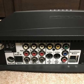 BOSE 3・2・1Ⅱ スーパーフロントサラウンドDVDホームシアター 