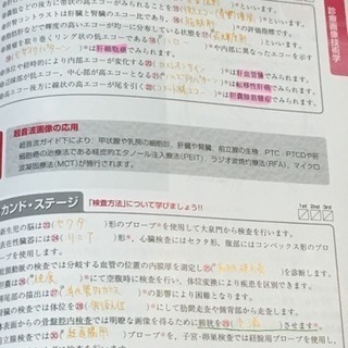 お届けも可 診療放射線技師 グリーンノート 臨床編 Sato 熊谷の医学 薬学 看護の中古あげます 譲ります ジモティーで不用品の処分