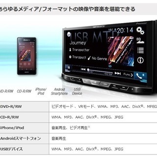 ［Carrozzeria］FH-9100DVD［Pioneer］