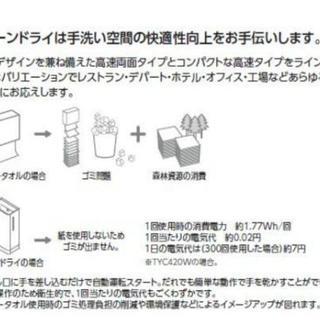 ☆新品・未開封！TOTO ハンドドライヤー☆