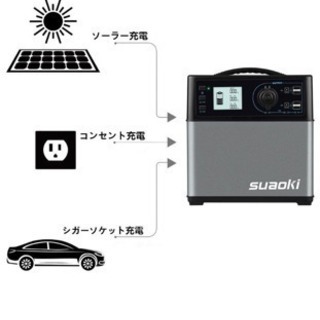 suaoki 改良版 ポータブル電源 大容量120000mAh/400Wh