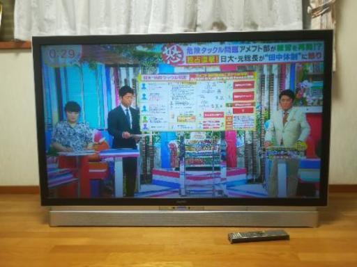 大迫力！55インチハイビジョンプロジェクションテレビ！