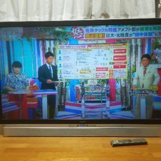 大迫力！55インチハイビジョンプロジェクションテレビ！