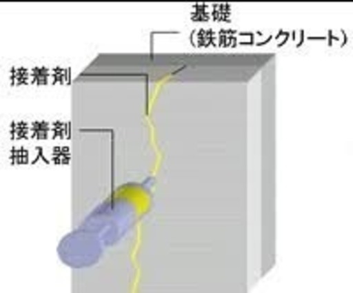 コンクリートひび割れ補修 塗装 シーリング工事いたします 海 仙台のリフォームの無料広告 無料掲載の掲示板 ジモティー