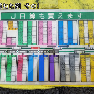 運賃表示板 都営地下鉄・明治神宮前？ 旧羽田駅が掲載なので1993～1998