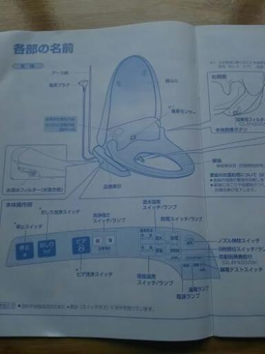 温水洗浄便座  パナソニック