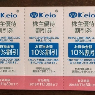 京王百貨店★京王電鉄 株主優待券 10％割引券5枚セット