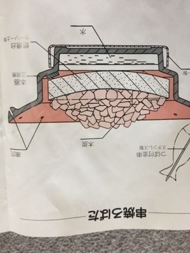 串焼きコンロ