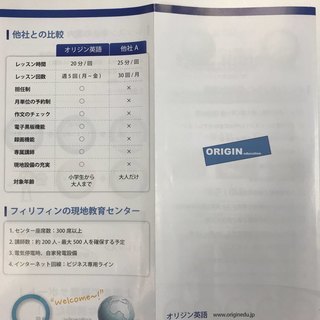 キッズ向けオンライン英会話