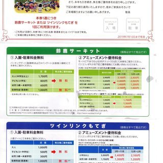 ホンダ株主優待券　ツインリンク茂木　鈴鹿サーキット　無料入場券