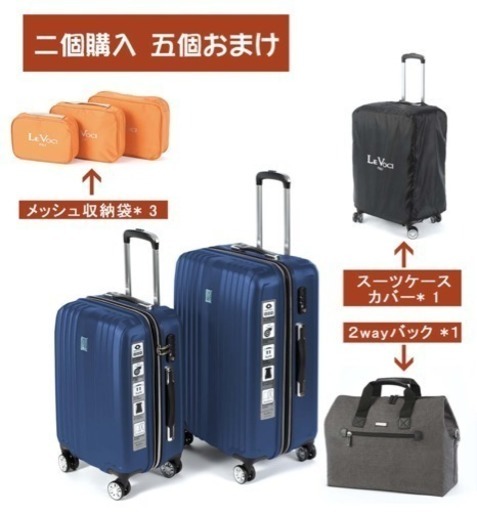スーツケース7点セット