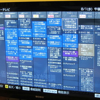 ソニー 40V型 デジタルフルハイビジョンLED液晶テレビ3D ...