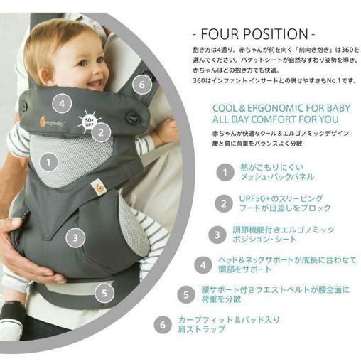 美品☆エルゴベビー360クールエア／カーボングレー