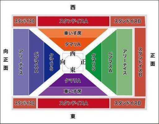 8月25日大相撲春日部巡業タマリＳ席4枚 | www.crf.org.br