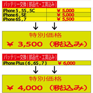 バッテリー交換特別キャンペーン　継続！！