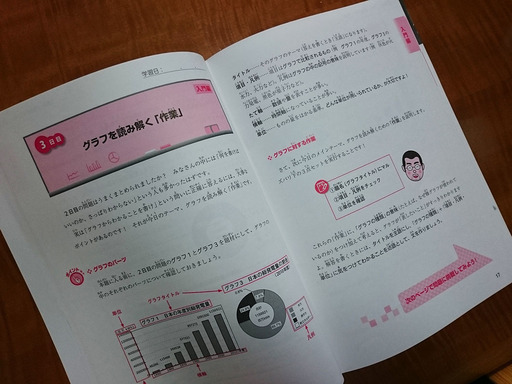 中学受検対策に 24日間で完成 グラフ問題 特別ゼミ 公立中高一貫校対策 Picata 大田の参考書の中古あげます 譲ります ジモティーで不用品の処分 中学受検対策に 24日間で完成 グラフ問題 特別ゼミ 公立中高一貫校対策 Picata 大田の参考書の中古あげます 譲ります ジモティーで不用品の処分