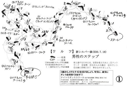 社交 ダンス スロー