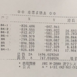 格安で避暑地の長野土地売ります 225坪