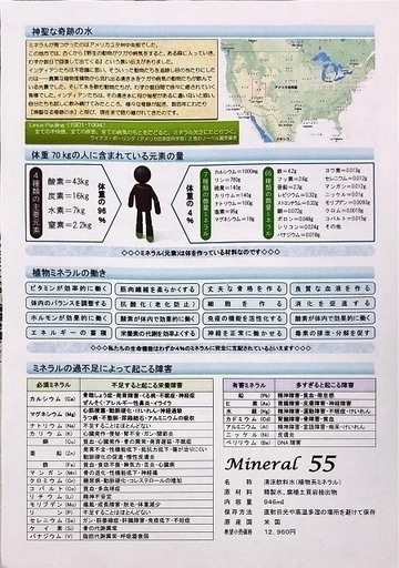 新品 オリジンジャパン 植物系総合ミネラル 清涼飲料水 Mineral55 健康ドリンク 大阪引取歓迎 合資会社ハートビム 星ヶ丘の健康食品の中古あげます 譲ります ジモティーで不用品の処分 新品 オリジンジャパン 植物系総合ミネラル 清涼飲料水 Mineral55 健康ドリンク 大阪引取歓迎 合資会社ハートビム 星ヶ丘の健康食品の中古あげます 譲ります ジモティーで不用品の処分